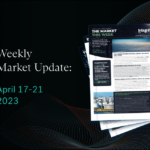 Market Update April 17-21