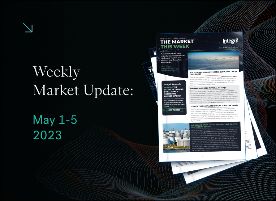 Market Update May 1-5