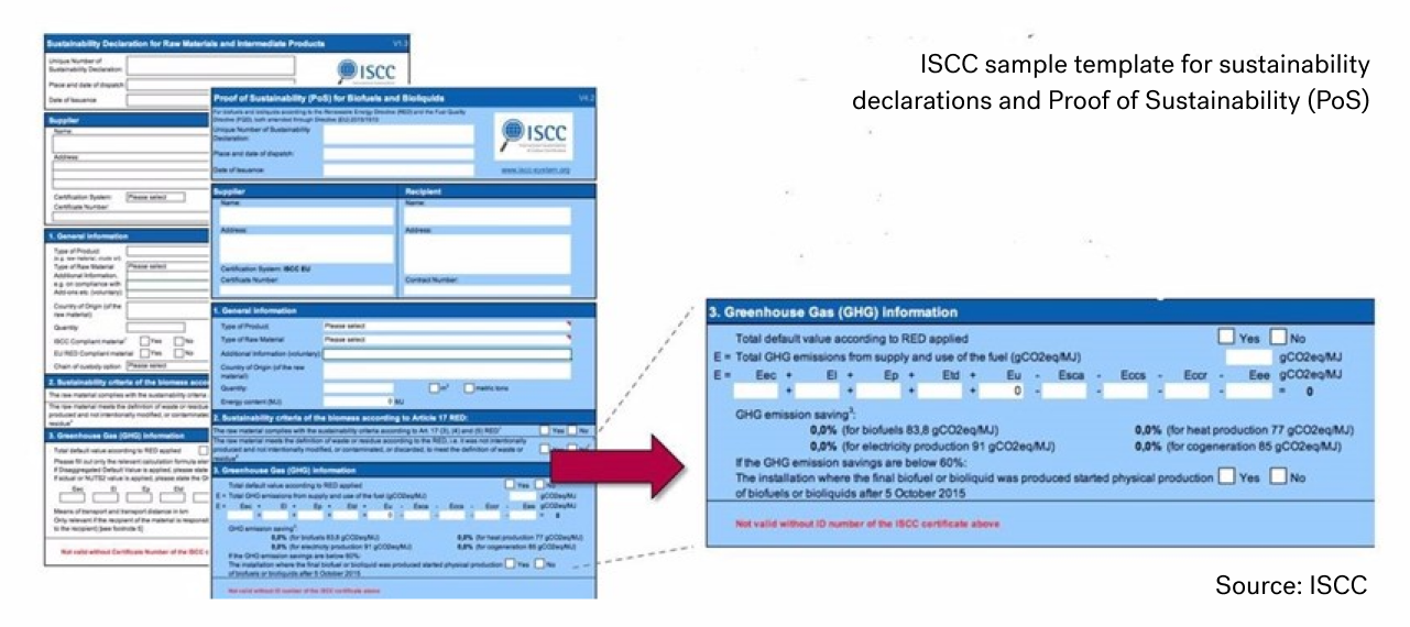 ISCC sample template for sustainability declarations and Proof of Sustainability (PoS). ISCC