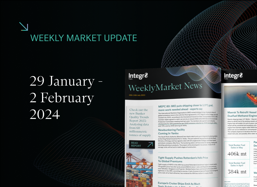 Market Update 2FEB