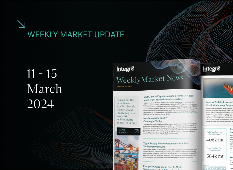Market Update 11-15 MAR