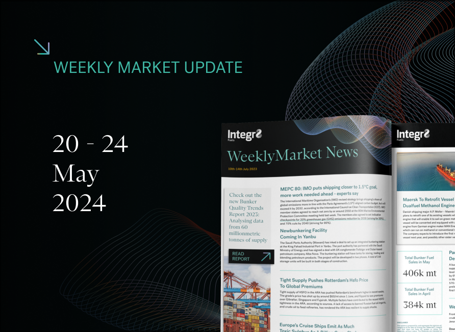 Weekly Market Update 20 - 24 May 2024 - Integr8