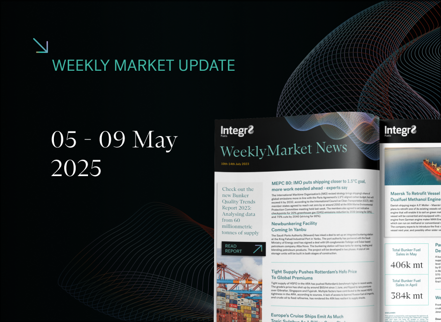 Market Update 05 09 May 2025