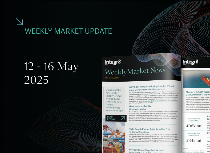 Market Update 12 16 May 2025
