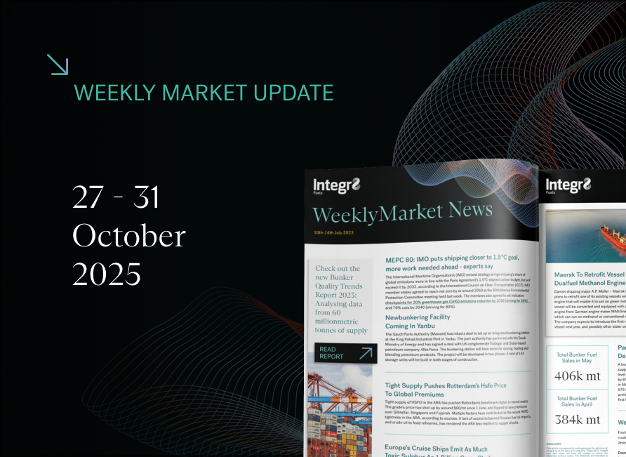 Market Update 31 October 2025