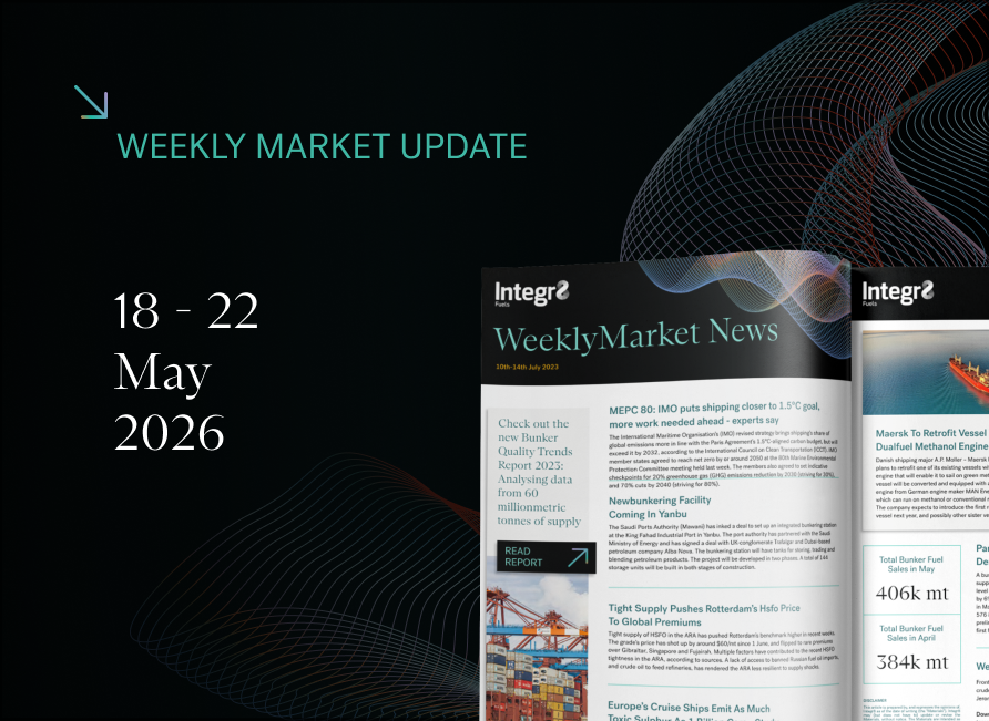 Market Update 22 May